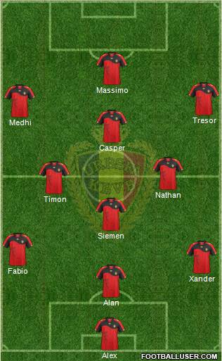 Belgium Formation 2012