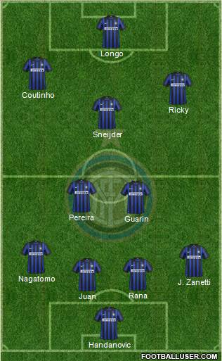F.C. Internazionale Formation 2012