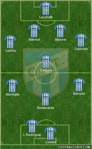 Atlético Tucumán Formation 2012