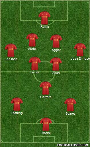 Liverpool Formation 2012