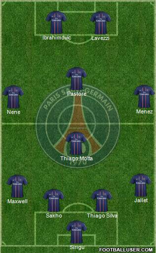 Paris Saint-Germain Formation 2012