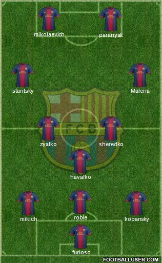 F.C. Barcelona Formation 2012