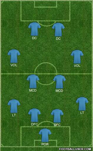 Pro Evolution Soccer Team Formation 2012