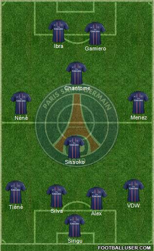 Paris Saint-Germain Formation 2012