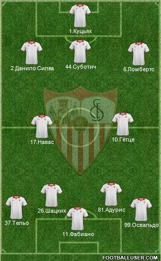 Sevilla F.C., S.A.D. Formation 2012