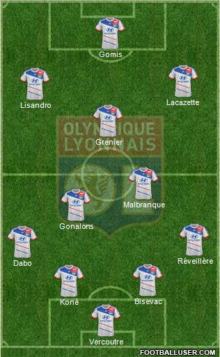 Olympique Lyonnais Formation 2012