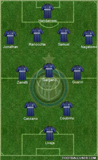 F.C. Internazionale Formation 2012