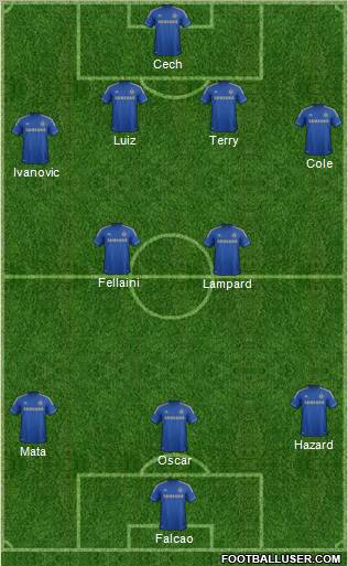 Chelsea Formation 2012