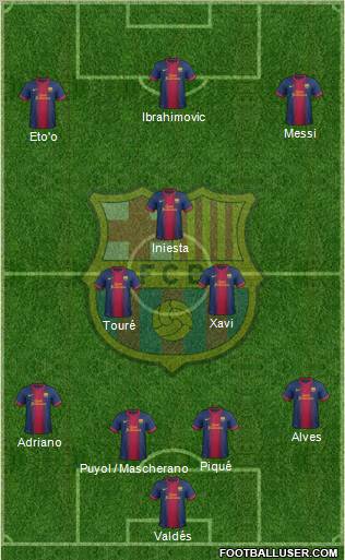 F.C. Barcelona Formation 2012