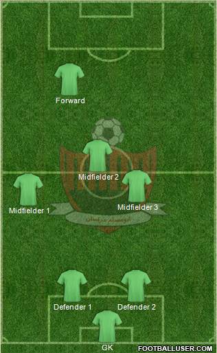 Aboumoslem Mashhad 4-4-2 football formation