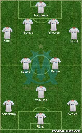 Olympique de Marseille Formation 2012