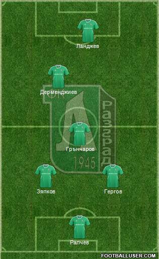Ludogorets 1947 (Razgrad) Formation 2012