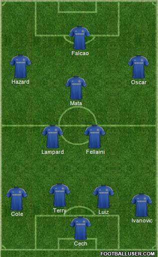 Chelsea Formation 2012