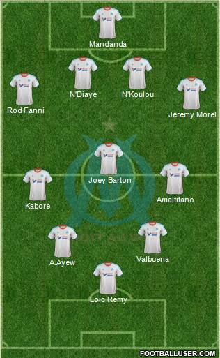 Olympique de Marseille Formation 2012