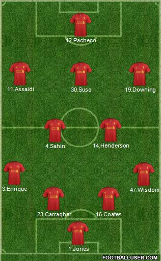 Liverpool Formation 2012