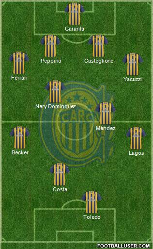 Rosario Central Formation 2012