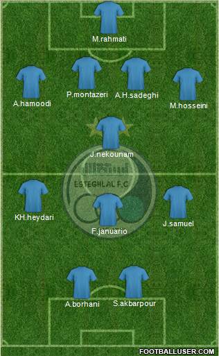 Esteghlal Tehran Formation 2012