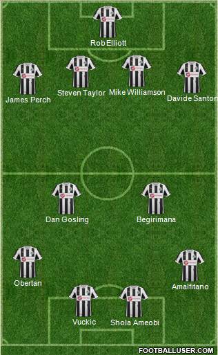 Newcastle United Formation 2012