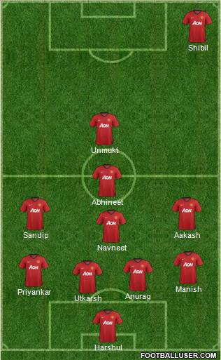 Manchester United Formation 2012