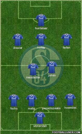 FC Schalke 04 Formation 2012