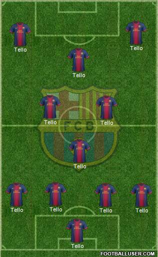 F.C. Barcelona Formation 2012