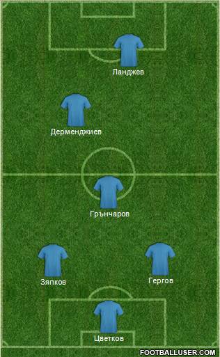 Dream Team Formation 2012
