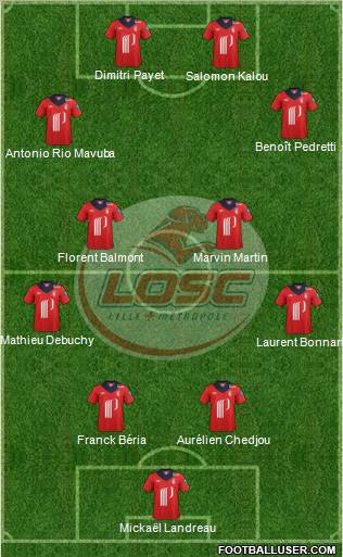 LOSC Lille Métropole Formation 2012