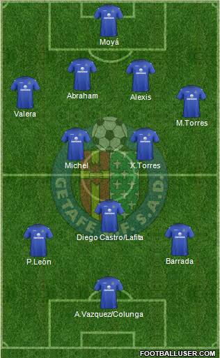 Getafe C.F., S.A.D. Formation 2012