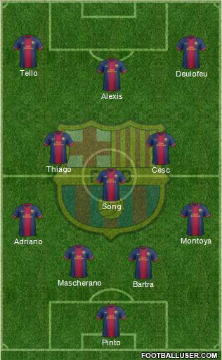 F.C. Barcelona Formation 2012