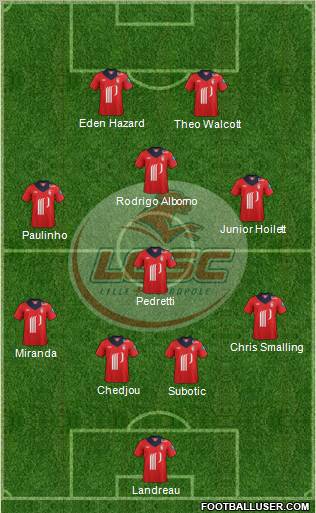 LOSC Lille Métropole Formation 2012