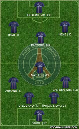 Paris Saint-Germain Formation 2012