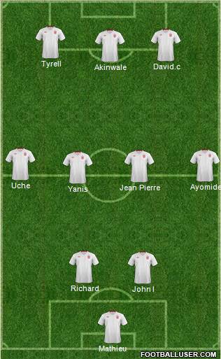 England Formation 2012
