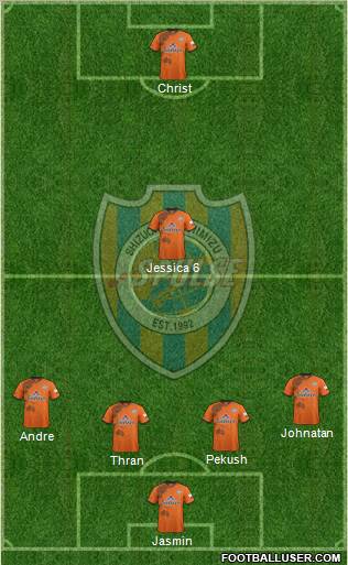 Shimizu S-Pulse Formation 2012