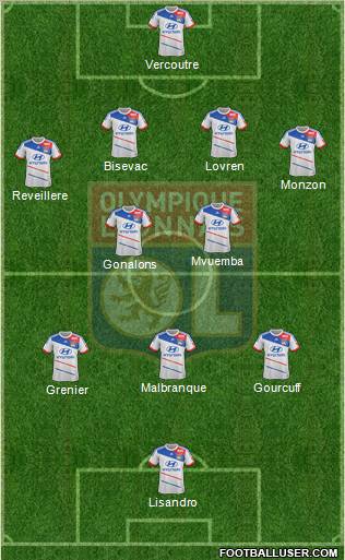 Olympique Lyonnais Formation 2012
