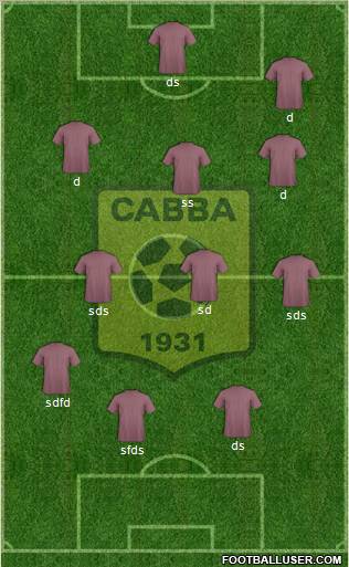 Chabab Ahly Bordj Bou Arréridj Formation 2012