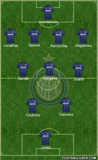 F.C. Internazionale Formation 2012