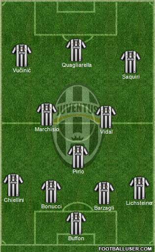 Juventus Formation 2012