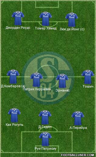 FC Schalke 04 Formation 2012