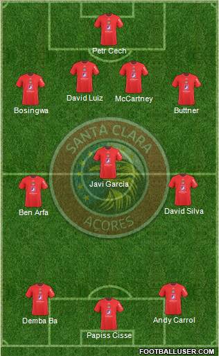 Clube Desportivo Santa Clara Formation 2012