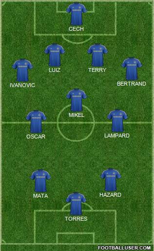 Chelsea Formation 2012
