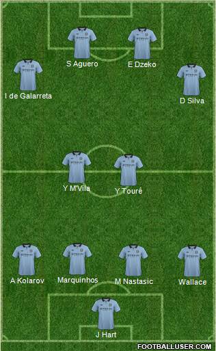 Manchester City Formation 2012