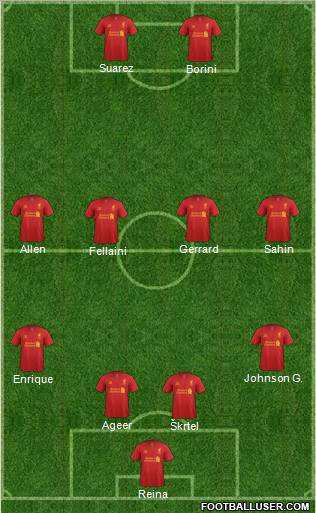 Liverpool Formation 2012