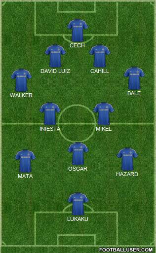 Chelsea Formation 2012