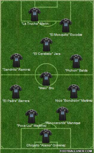 Neath FC Formation 2012