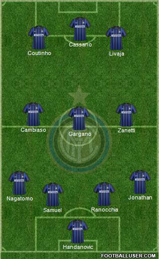 F.C. Internazionale Formation 2012