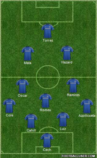 Chelsea Formation 2012