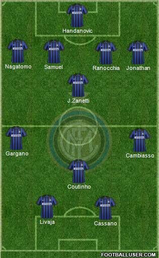 F.C. Internazionale Formation 2012