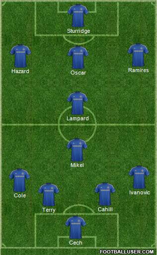Chelsea Formation 2012