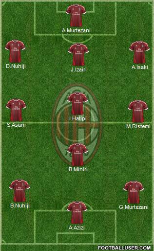 A.C. Milan Formation 2012