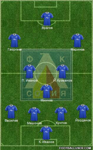 Levski (Sofia) Formation 2012